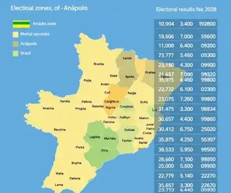 Resultado das eleições 2026 em Anápolis (GO): como foi a votação no seu local de votação; consulte por zona eleitoral
