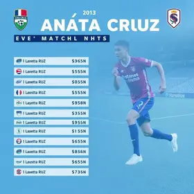 Anápolis x Santa Cruz: onde assistir ao vivo, horário e escalações